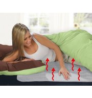 Električna grelna odeja Hydas 4652 Comfort