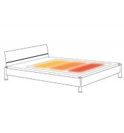 Električna grelna odeja Hydas 4652 Comfort